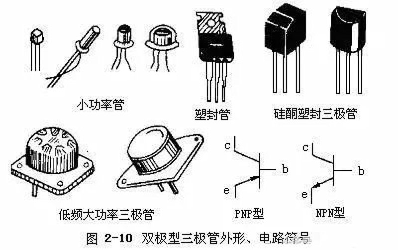 探索二极管在电子领域的广泛应用与最新进展