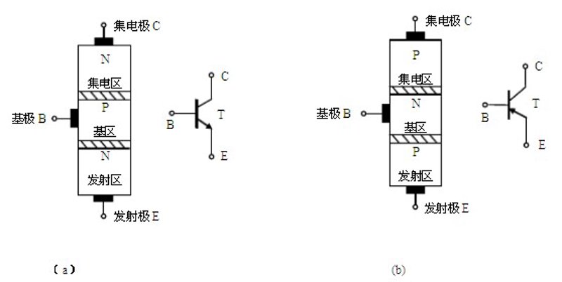 精准贴片电阻在电子行业的革新力量